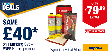 Rothenberger Plumbing Set